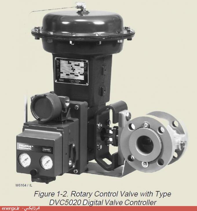 کنترلر دیجیتال فیشر سری FIELDVUE DVC5000